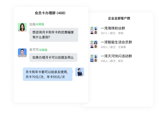策略示意